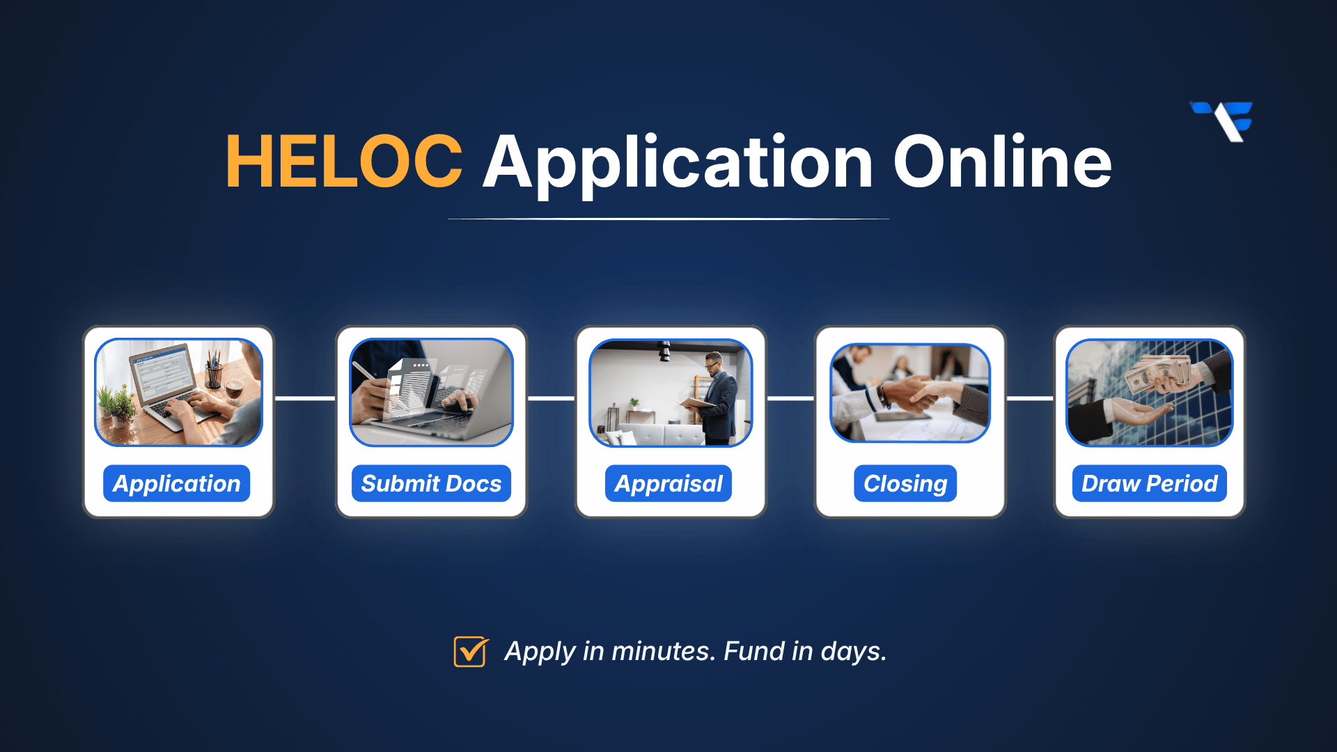 How to Complete the HELOC Application Online: Step by Step
