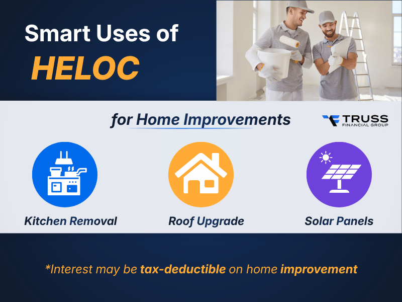 Category 1: Home Improvement and Property Value (Use Cases 1 to 12)