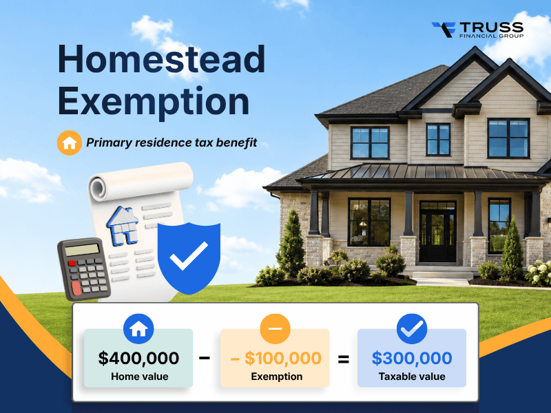 1. What Is a Homestead Exemption_