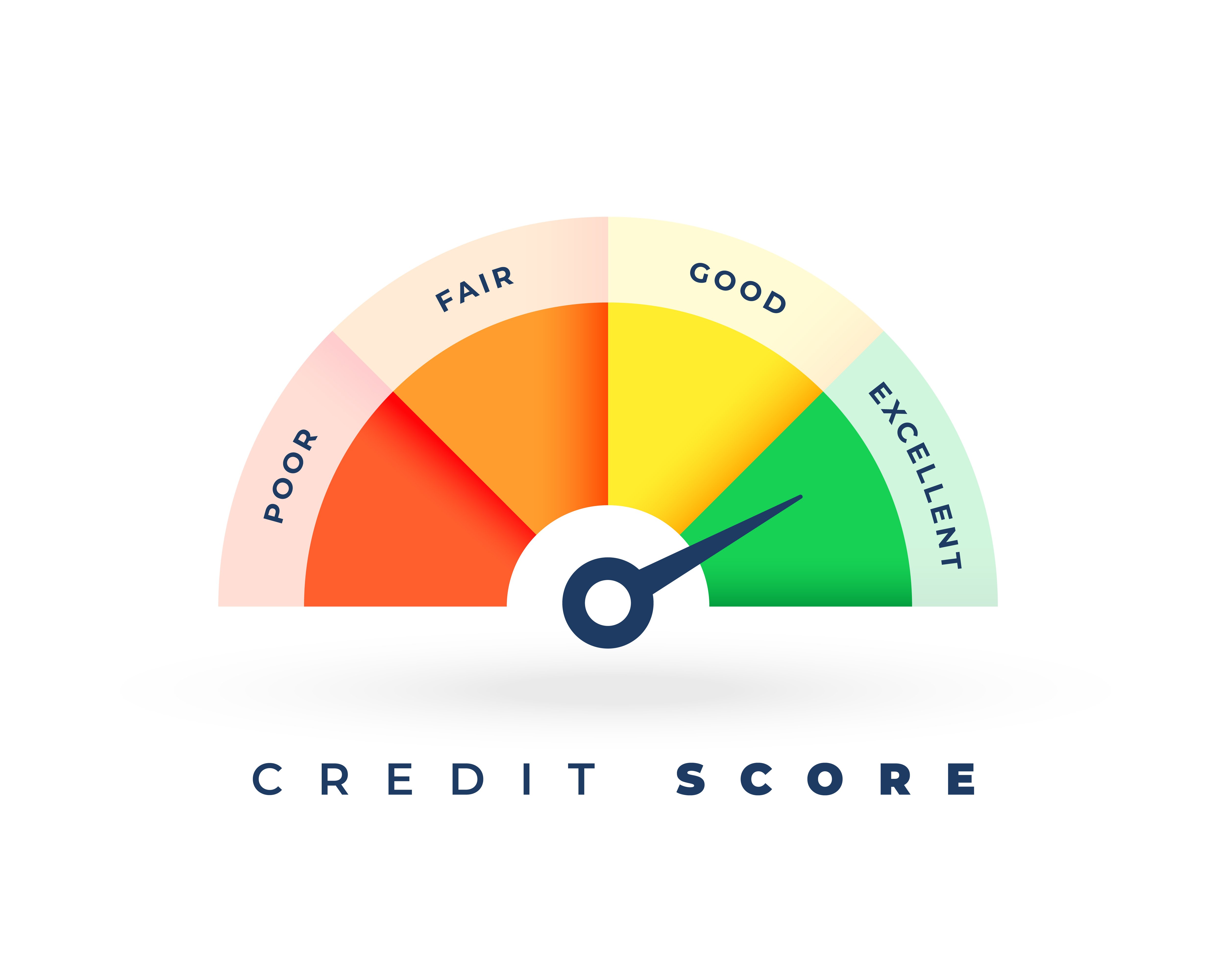 Improving Your Credit Score Before Applying