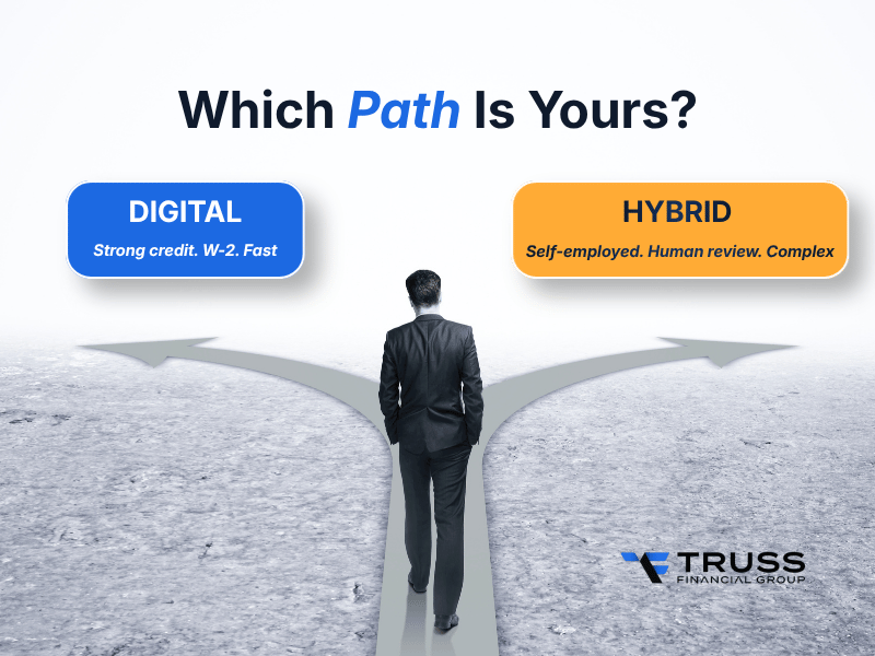Digital HELOC vs. Hybrid HELOC: which path is yours?