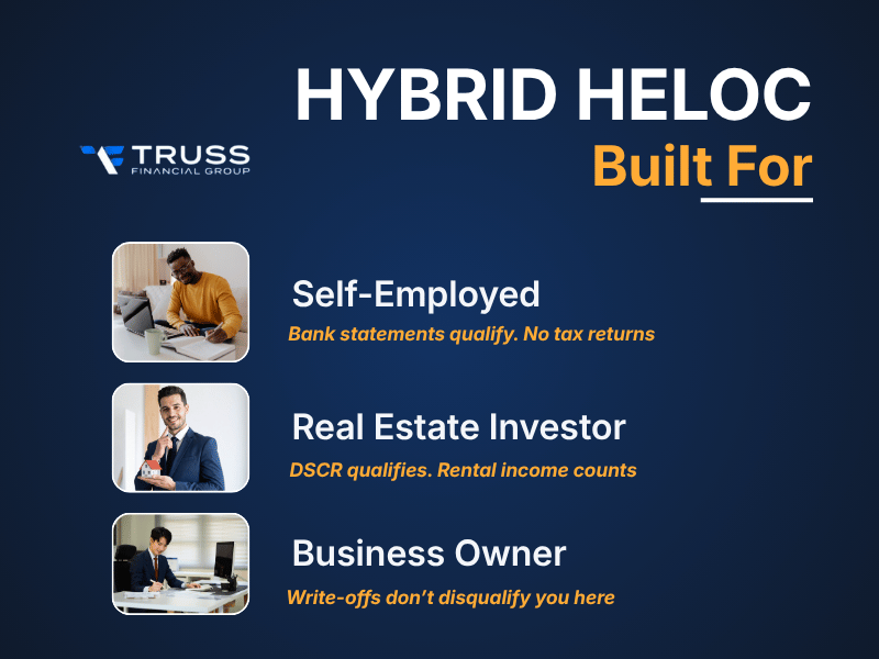 Who Hybrid HELOC Built For?