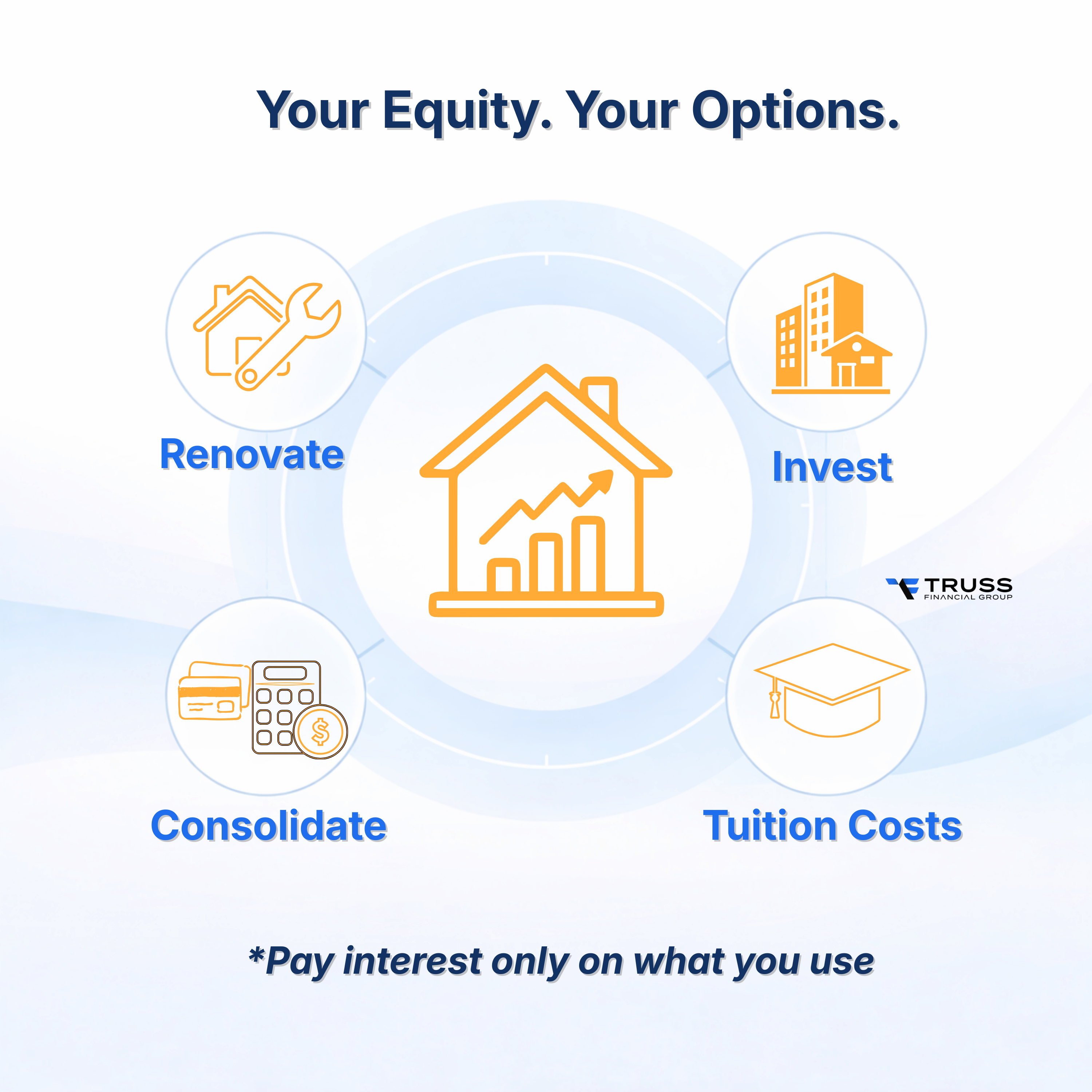 benefits of using Nftydoor