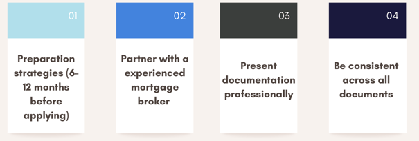 Tips for a smooth mortgage application process