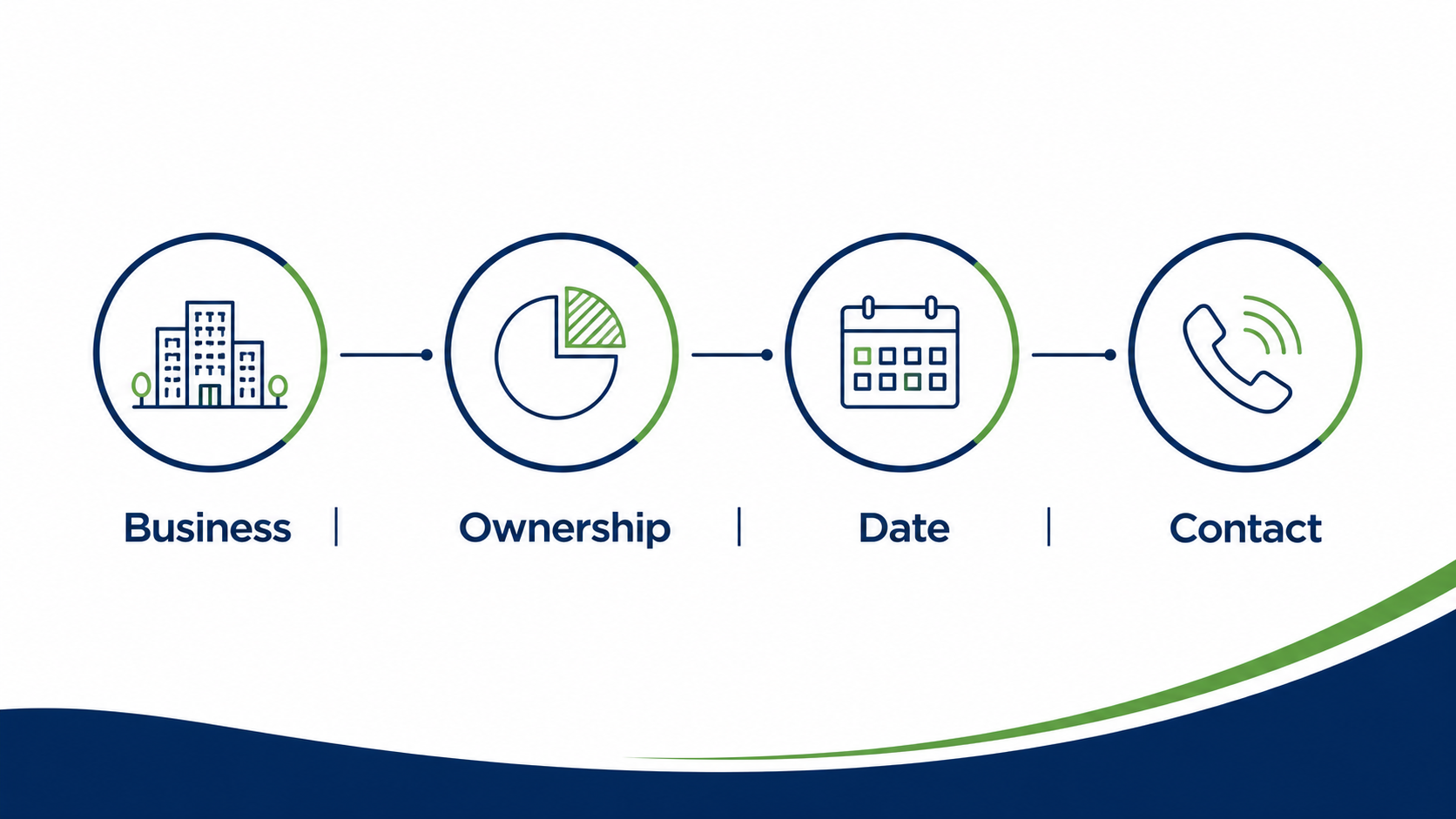 CPA letter for mortgage checklist for self-employed borrowers