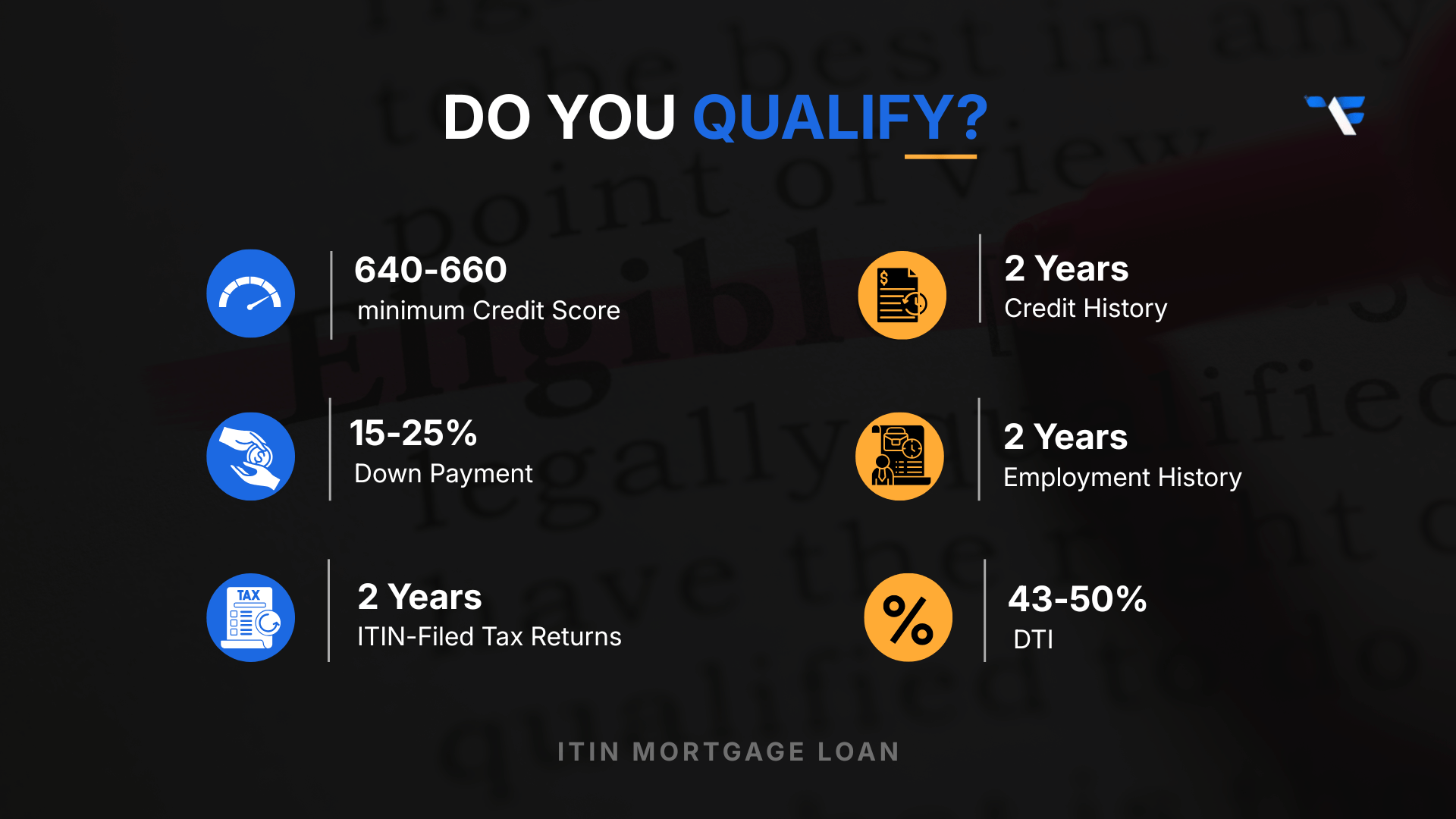 What Are the Eligibility Requirements for an ITIN Mortgage Loan?