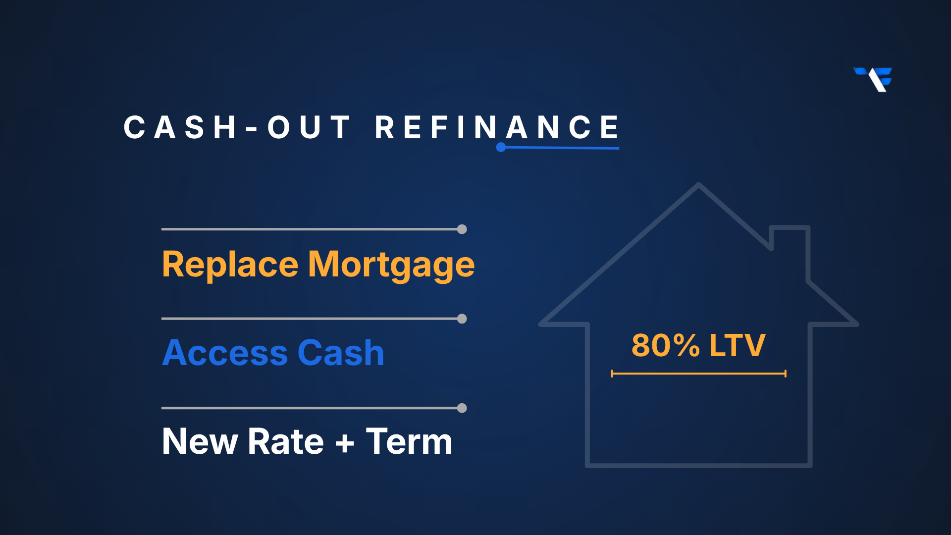 What Is a Fannie Mae Cash-Out Refinance and How Does It Work?