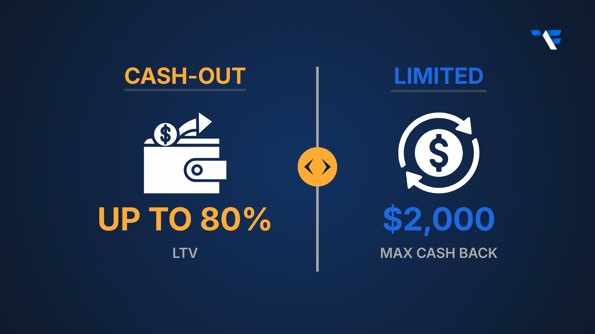 What's the Difference Between a Cash-Out Refinance and a Limited Cash-Out Refinance?