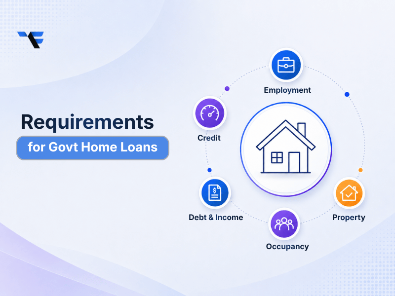 Eligibility Requirements for Government Home Loans