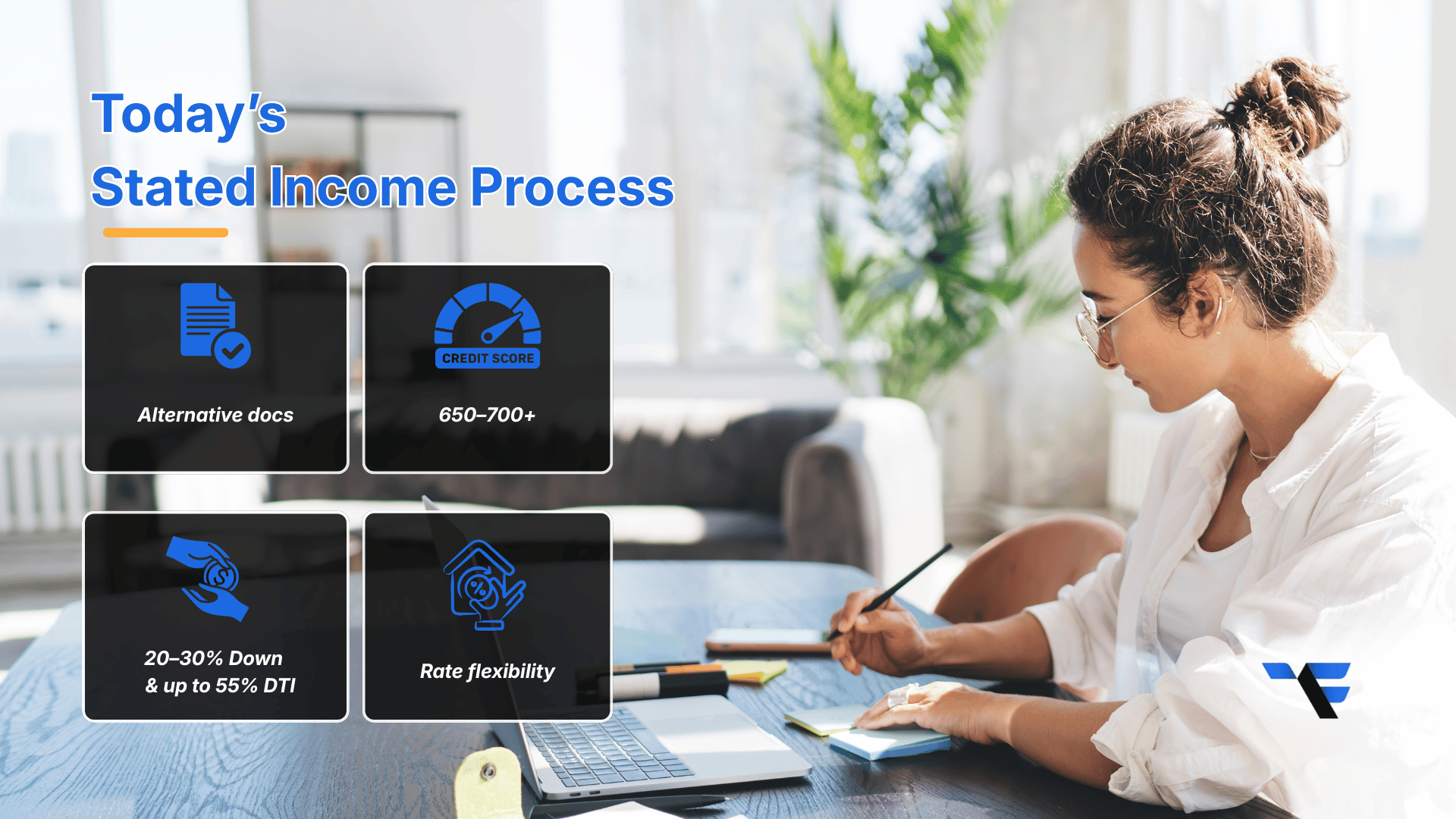 Modern stated income loan process using alternative documentation