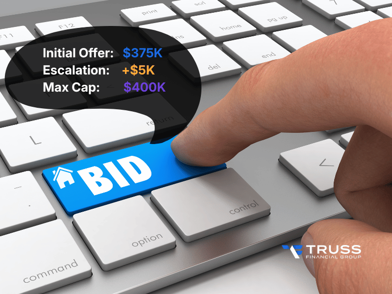 How Does an Escalation Clause Work?