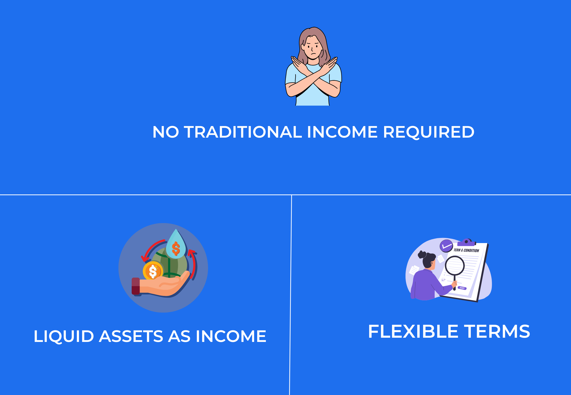 INFOGRAPHIC SHOWING KEY FEATURES OF ASSET DEPLETION MORTGAGES