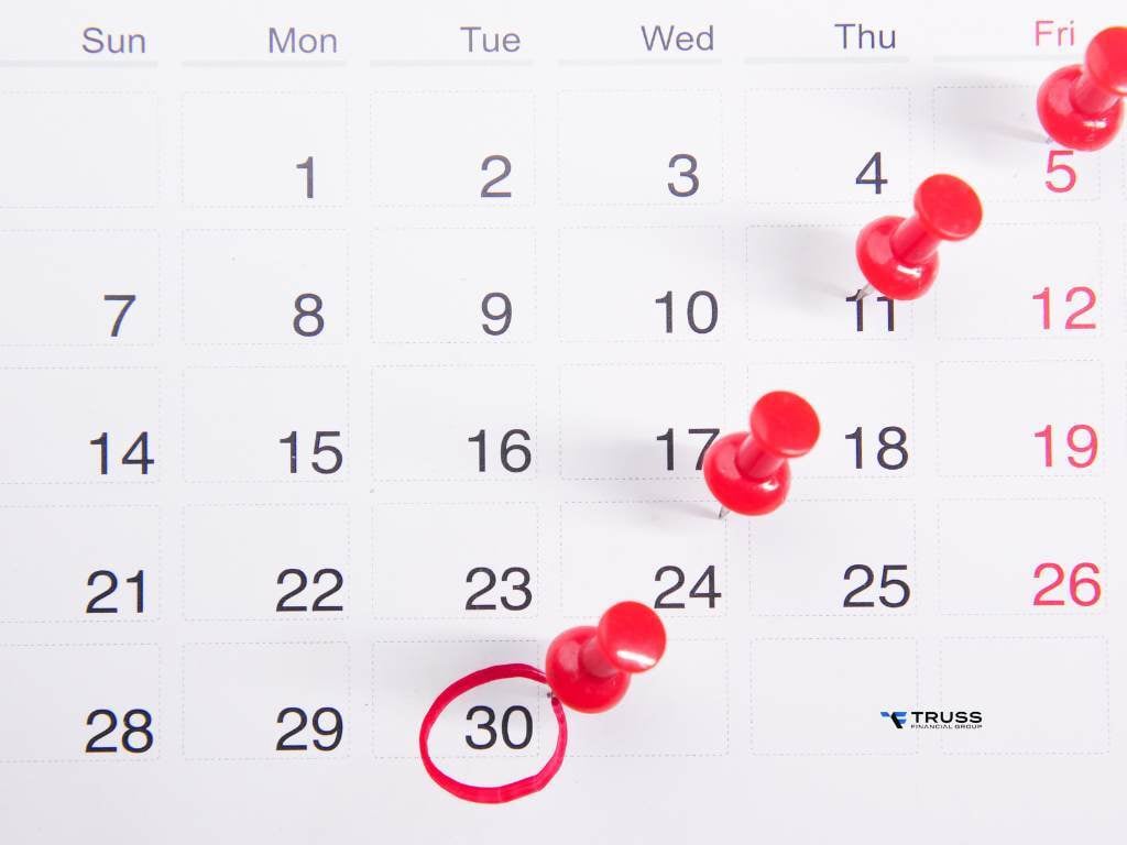 Minimum Months of Self-Employment Required