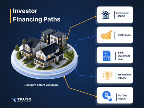 Using an NftyDoor HELOC on Investment Properties, Investor Financing Paths to Compare Before You Apply