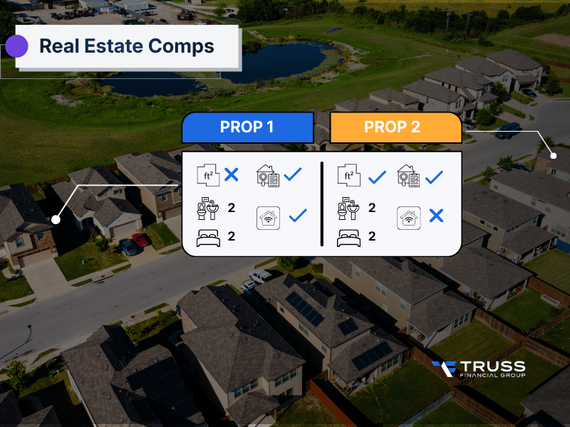 What Are Real Estate Comps_