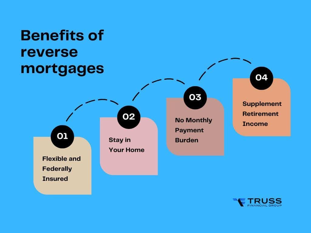benefits-of-reverse-mortgages