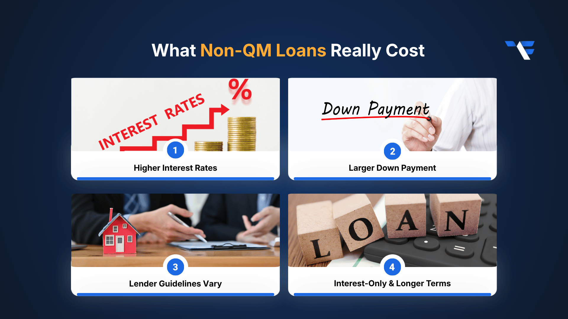 The Honest Tradeoffs: What Non-QM Mortgage Loans Actually Cost