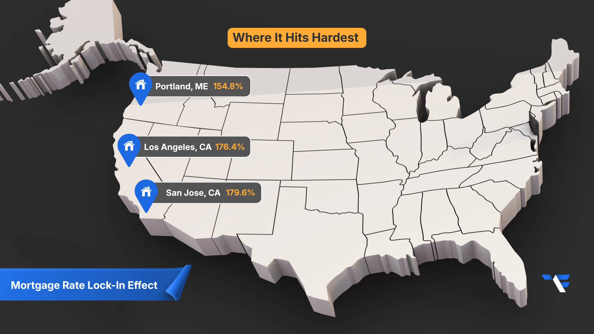 How Big Is the Lock-In Effect and Where Is It Hitting Hardest?
