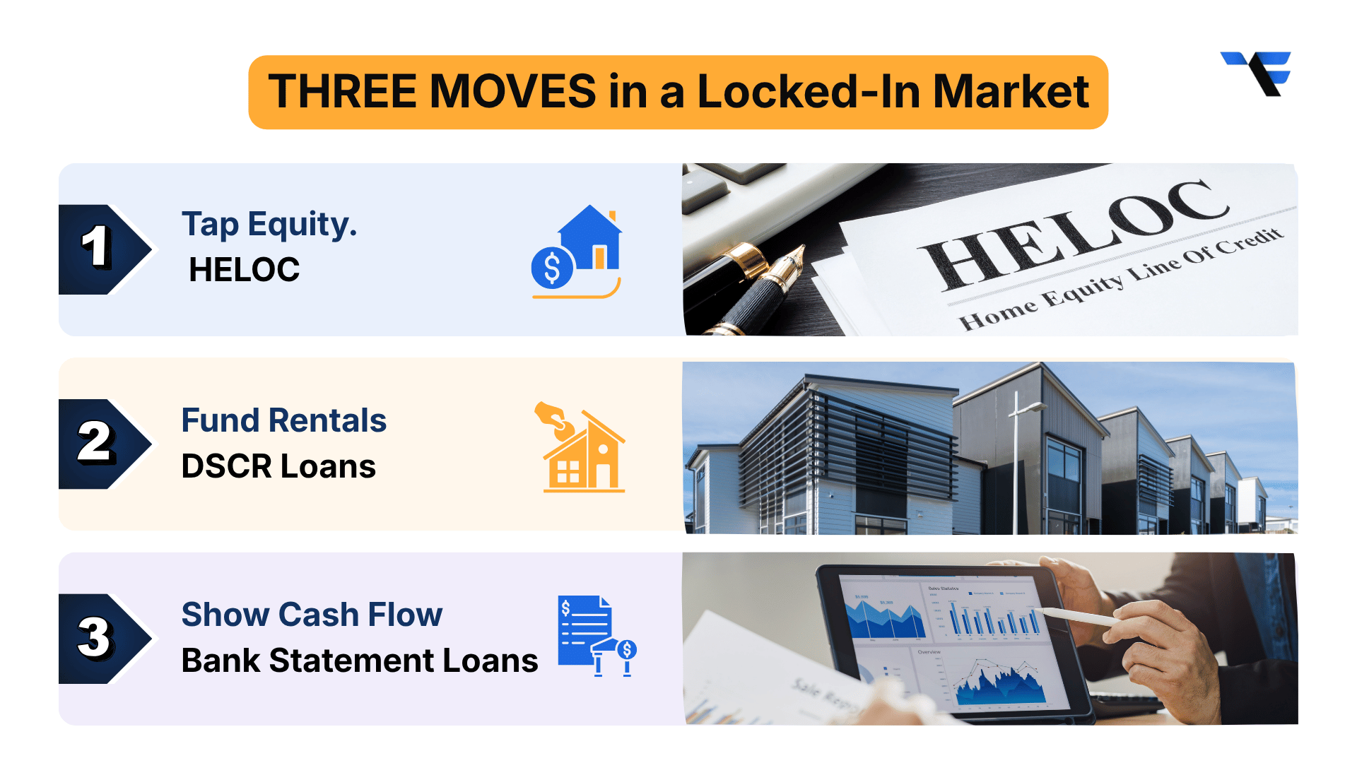 Three Strategies for Homeowners and Investors Who Are Done Waiting