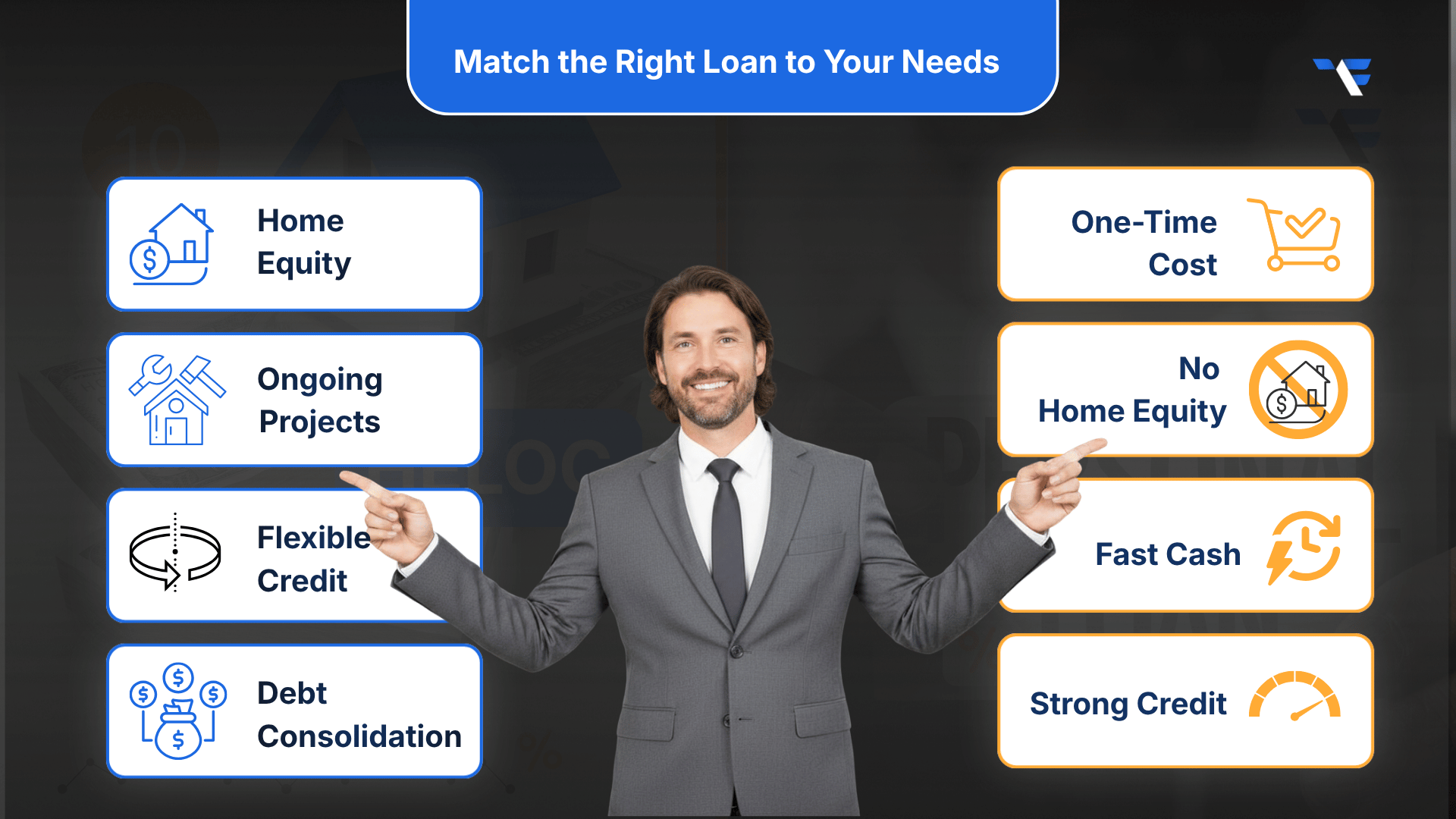 Matching the Loan to Your Financial Needs