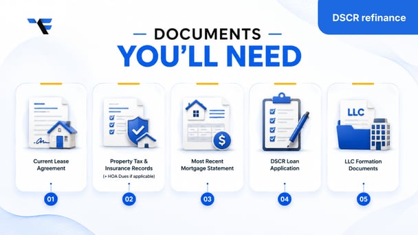 DSCR Refinance Documents You'll Need