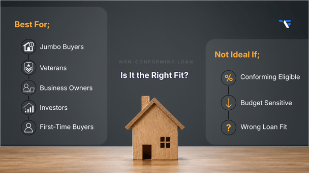 Who Should Consider a Non-Conforming Loan - and Who Shouldn't?