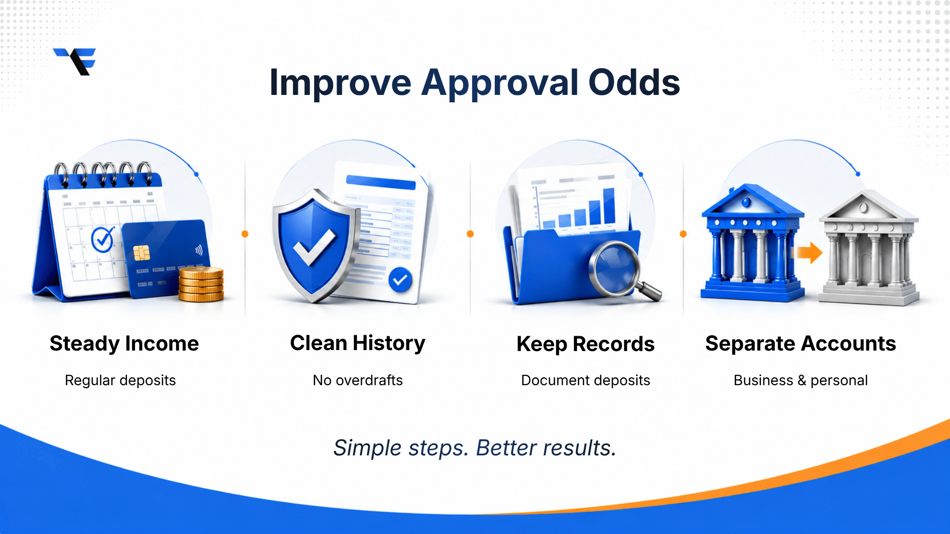How Can You Improve Your Approval Odds?