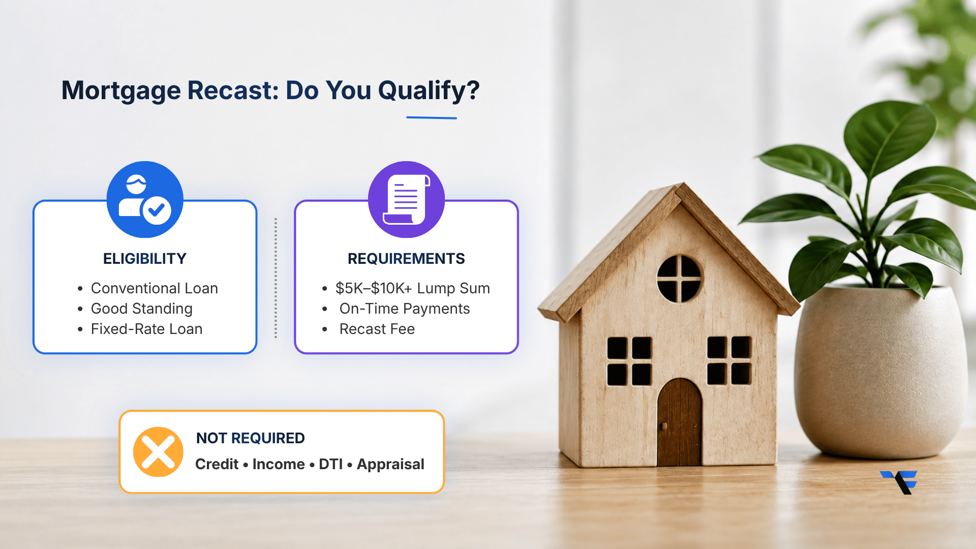 Who Qualifies for a Mortgage Recast?