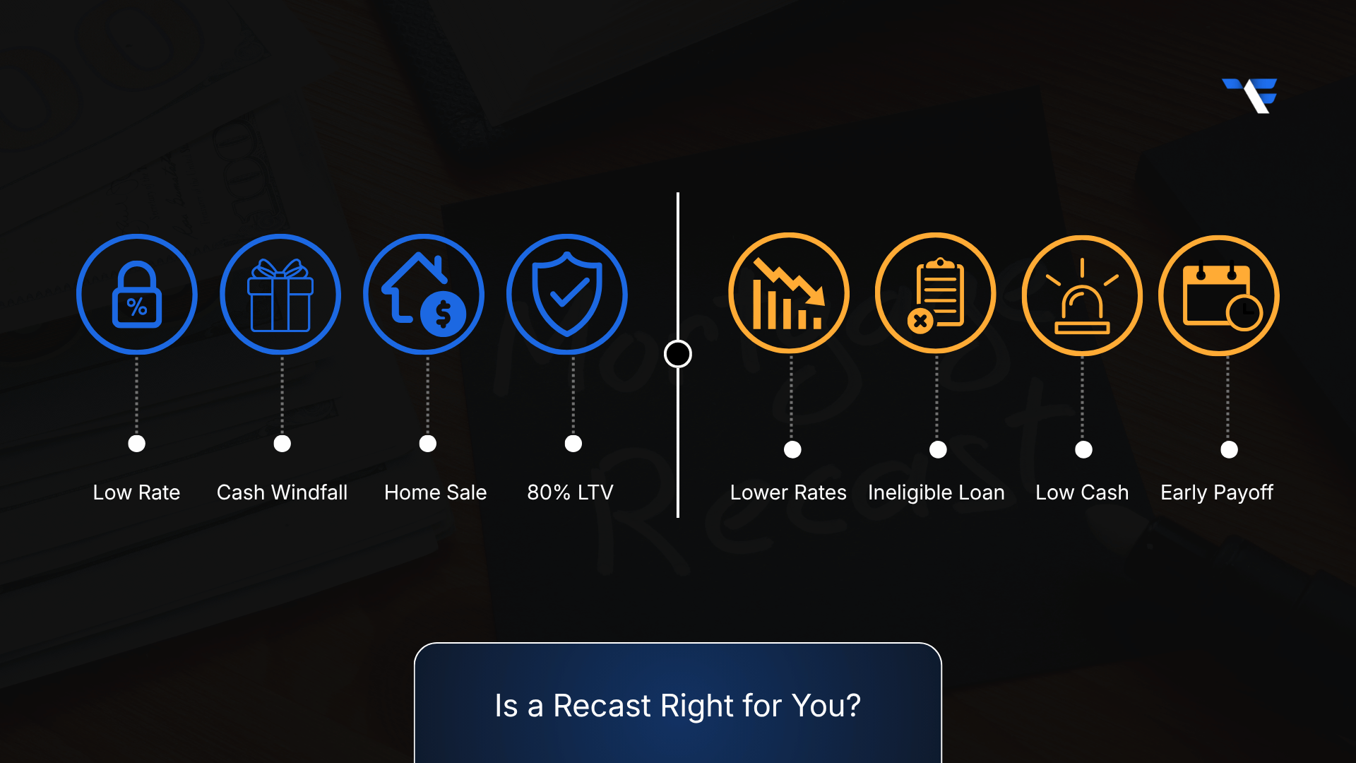 When Does Recasting Your Mortgage Actually Make Sense?