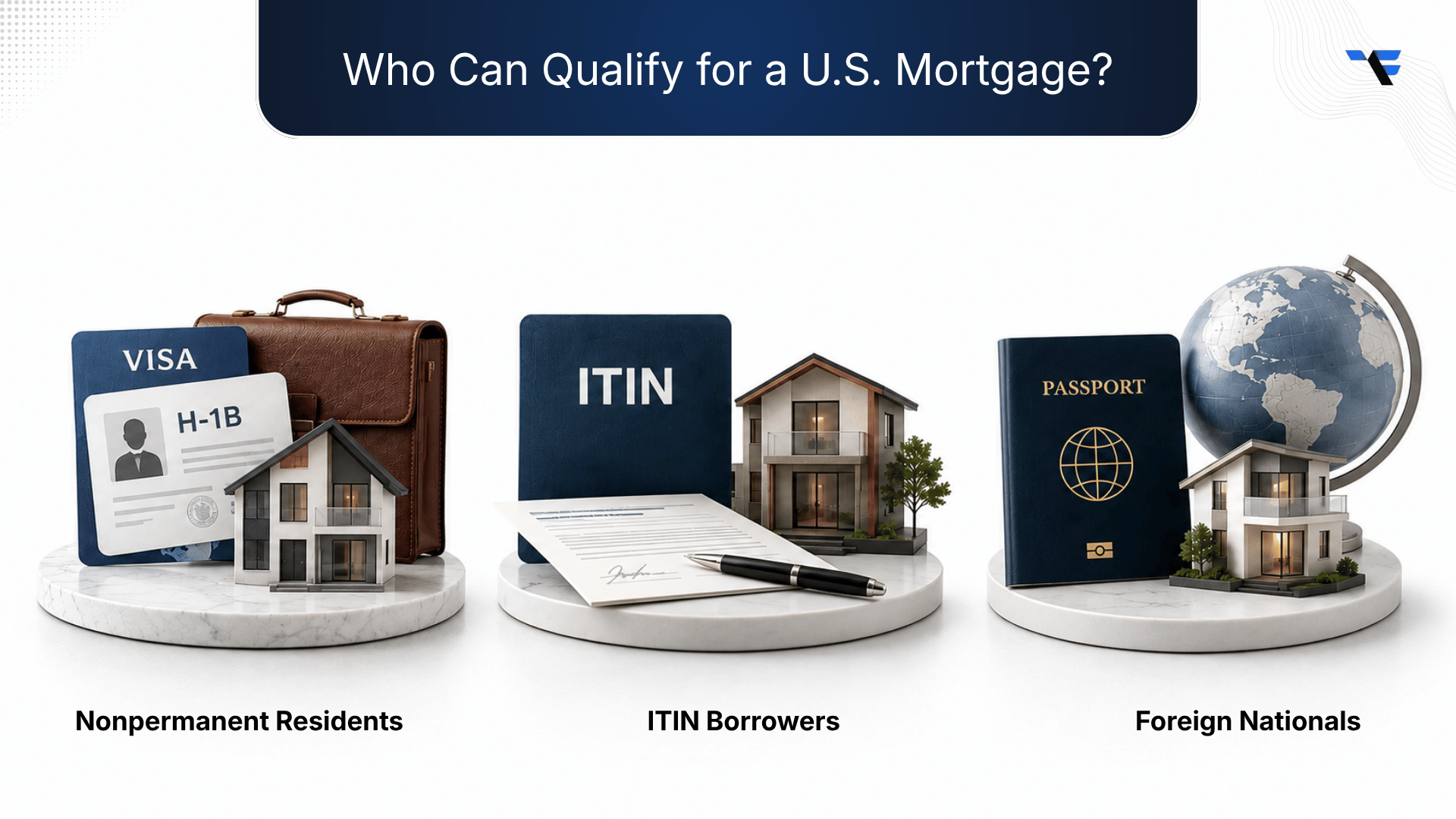What Does Your Residency Status Mean for Your Mortgage Loan Options?
