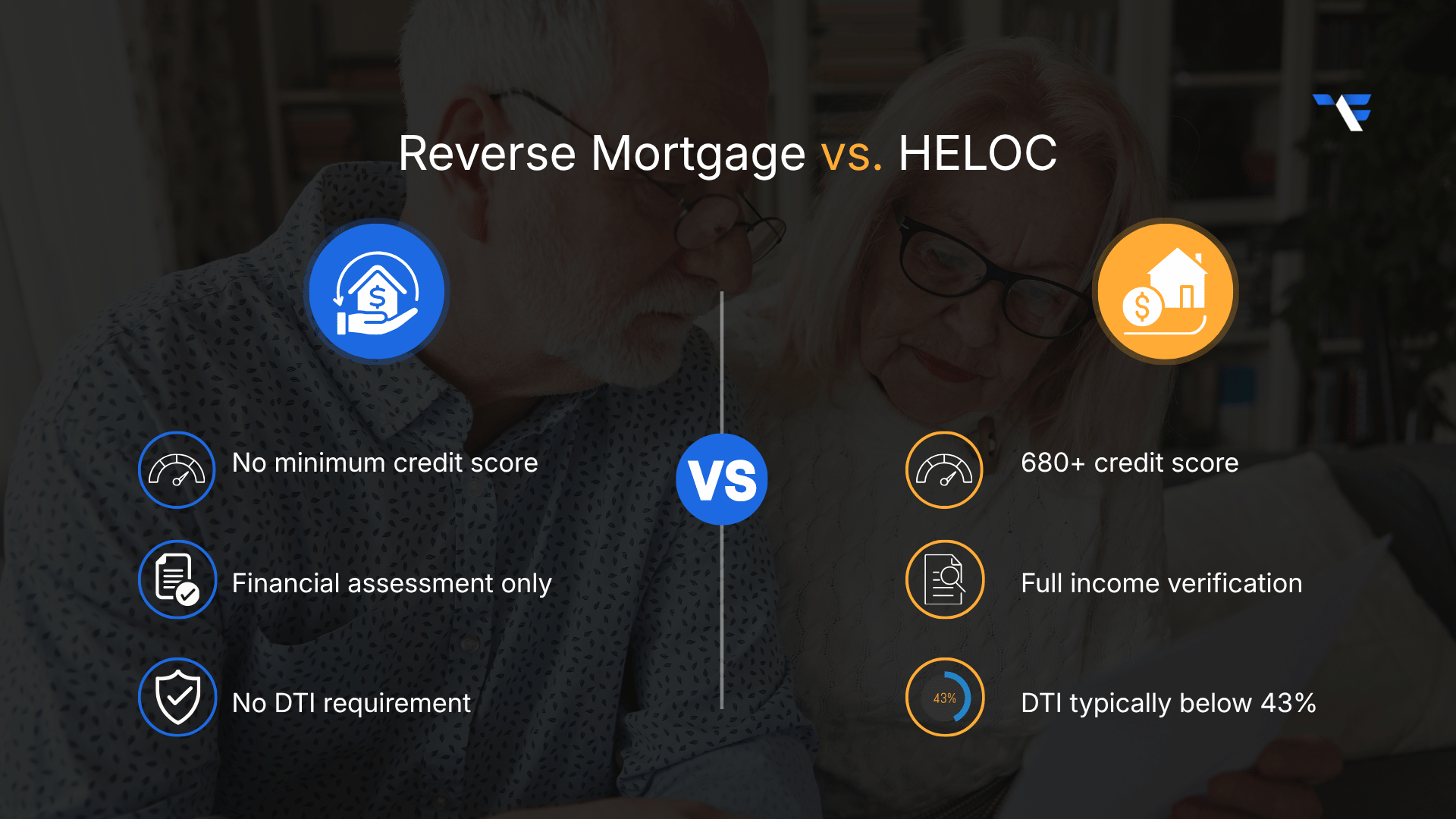 What Credit Score and Income Do You Need, Reverse Mortgage vs. HELOC?