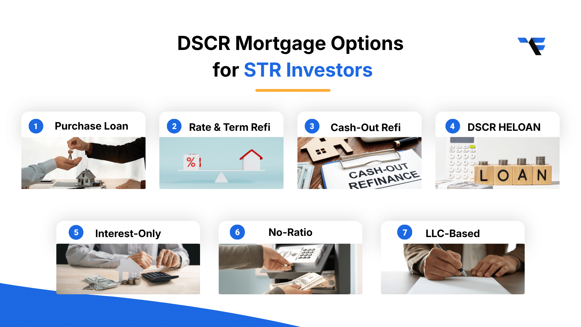 The DSCR Mortgage Options Recommended for STR Investors