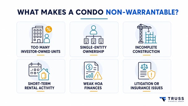 Common reasons a condominium project may be considered non-warrantable
