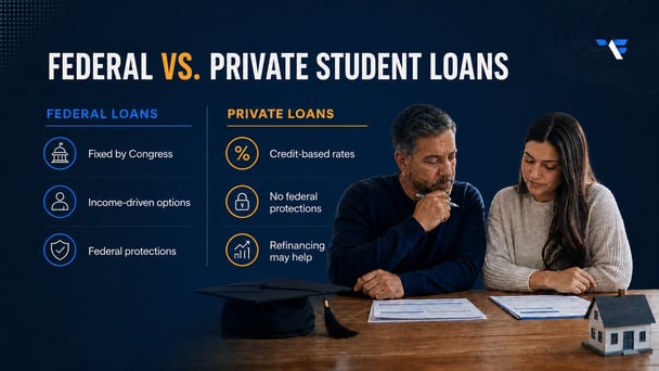 Federal versus private student loan comparison covering rates, repayment options, and borrower protections