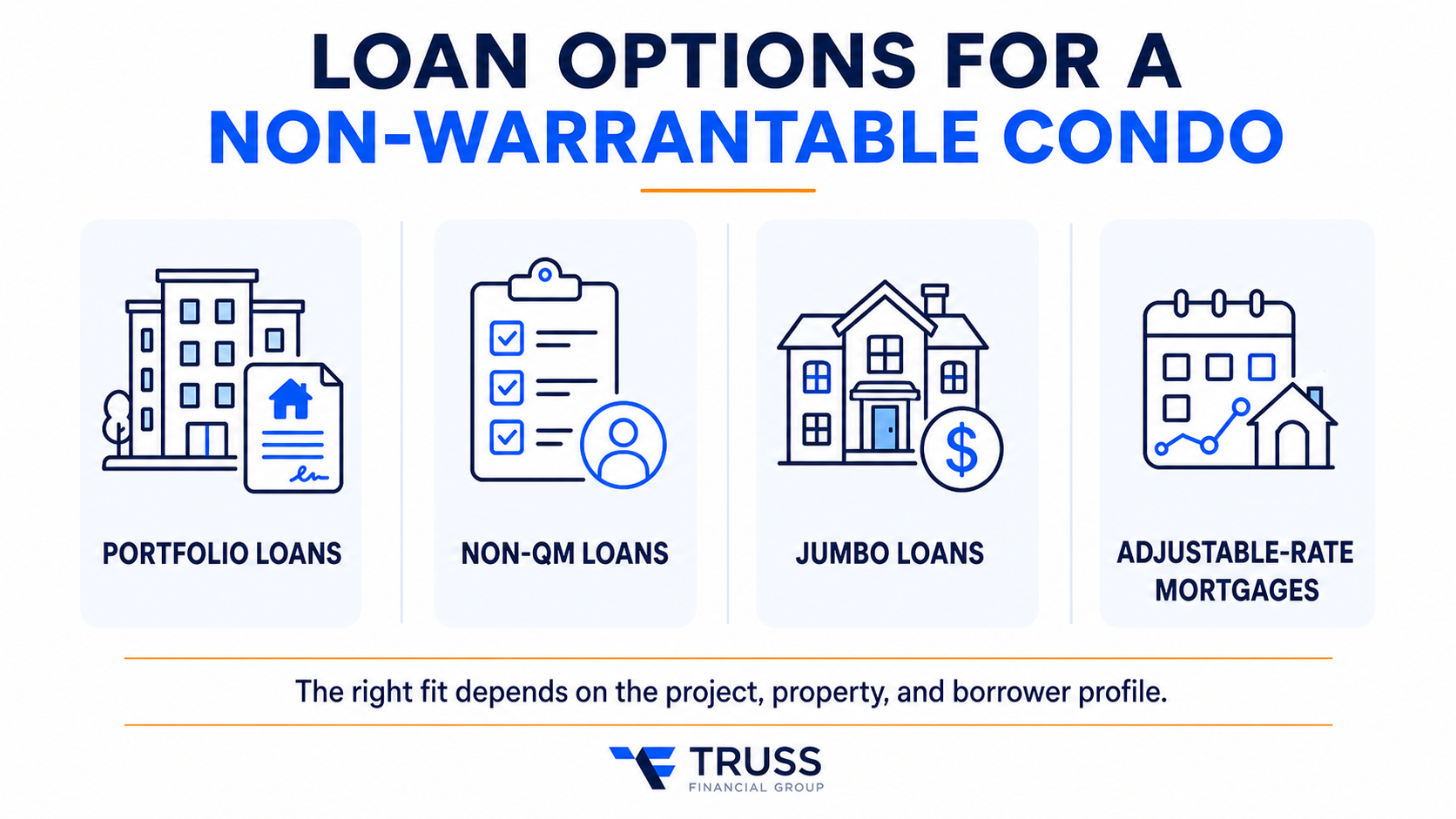 Portfolio, Non-QM, jumbo, and adjustable-rate mortgage options for non-warrantable condos