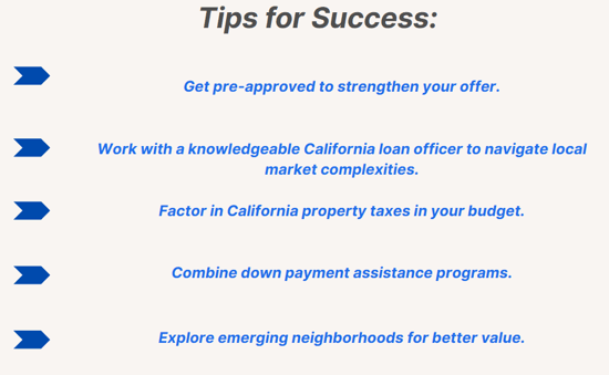 Tips for success