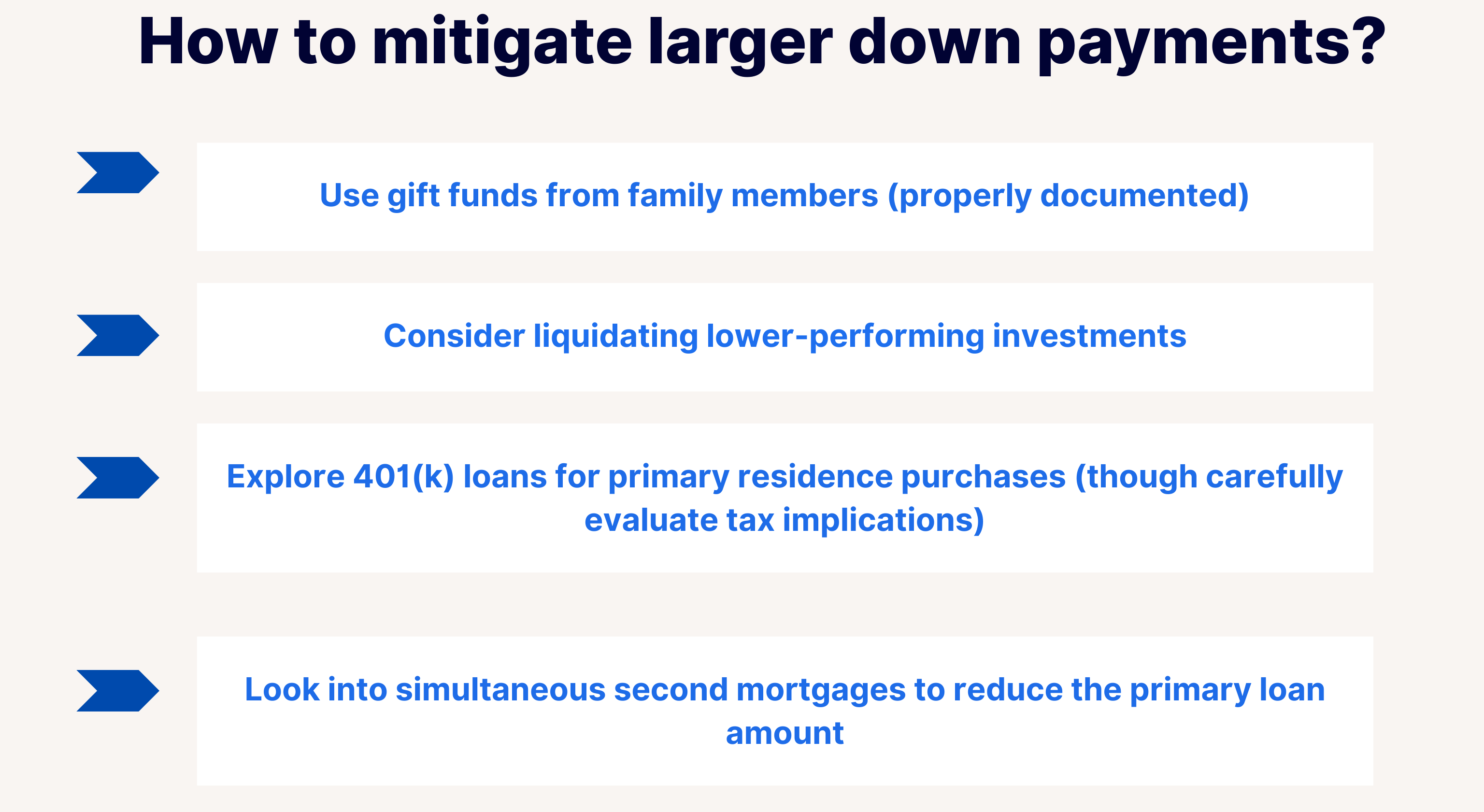 infographic showing how to mitigate larger down payments