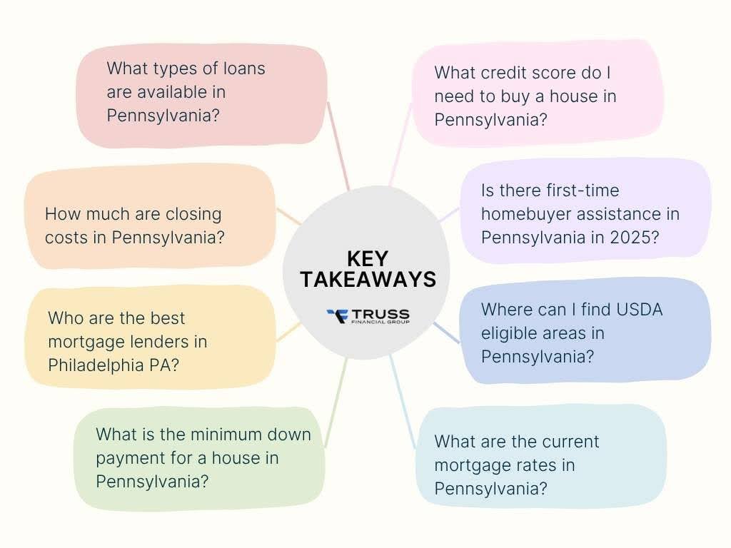 pensylvania-key-takeaways