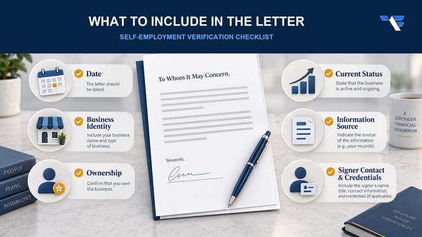 Self-employment verification letter checklist covering date, business identity, ownership, status, information source and signer credentials