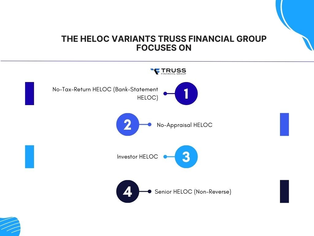 The HELOC Variants Truss Financial Group Focuses On