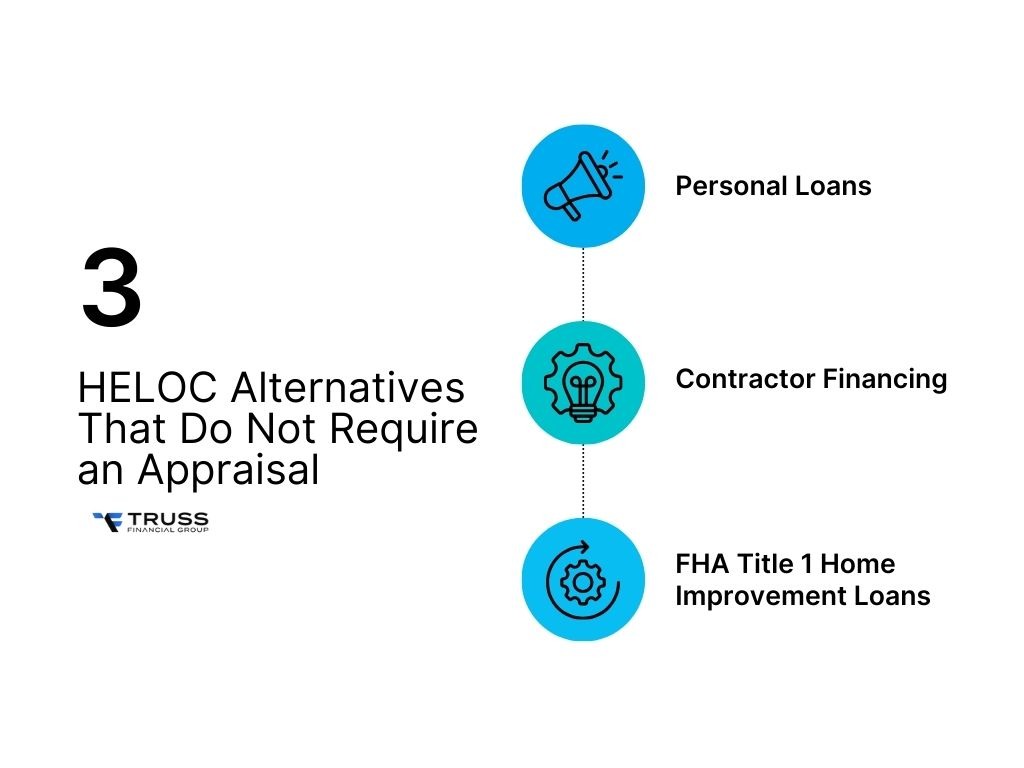 Borrowers Requesting Maximum Credit Limits