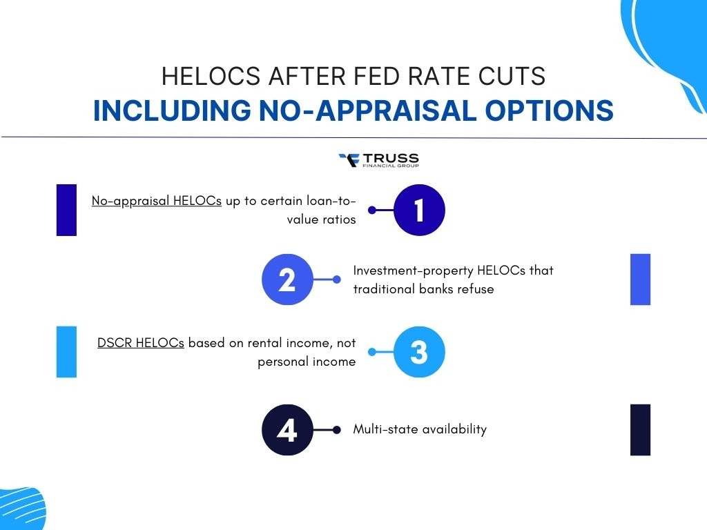 HELOCs After Fed Rate Cuts (Including No-Appraisal Options)