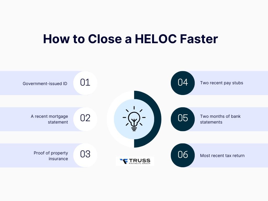 How to Close a HELOC Faster (Borrower Checklist)