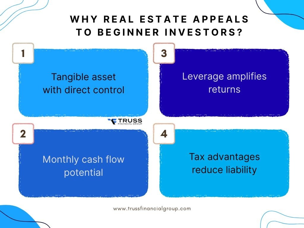 Why Real Estate Appeals to Beginner Investors?