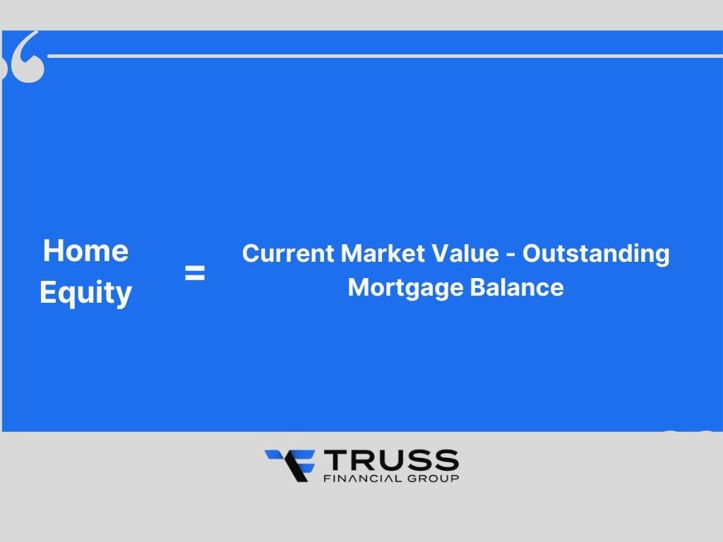 Home Equity = Current Market Value - Outstanding Mortgage Balance
