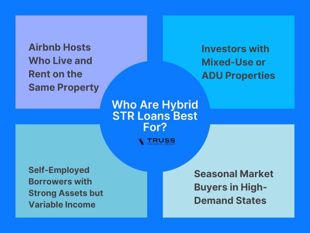 Who Are Hybrid STR Loans Best For?