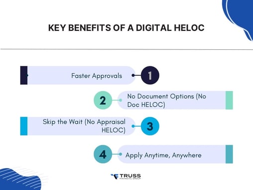 key benefits of a digital heloc