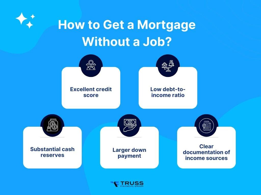 how to get a mortgage without a job?