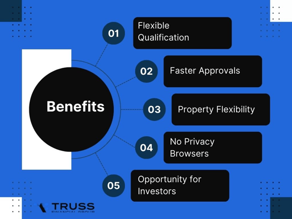 Benefits of Stated Income Loans