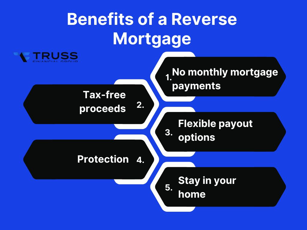Benefits of a Reverse Mortgage